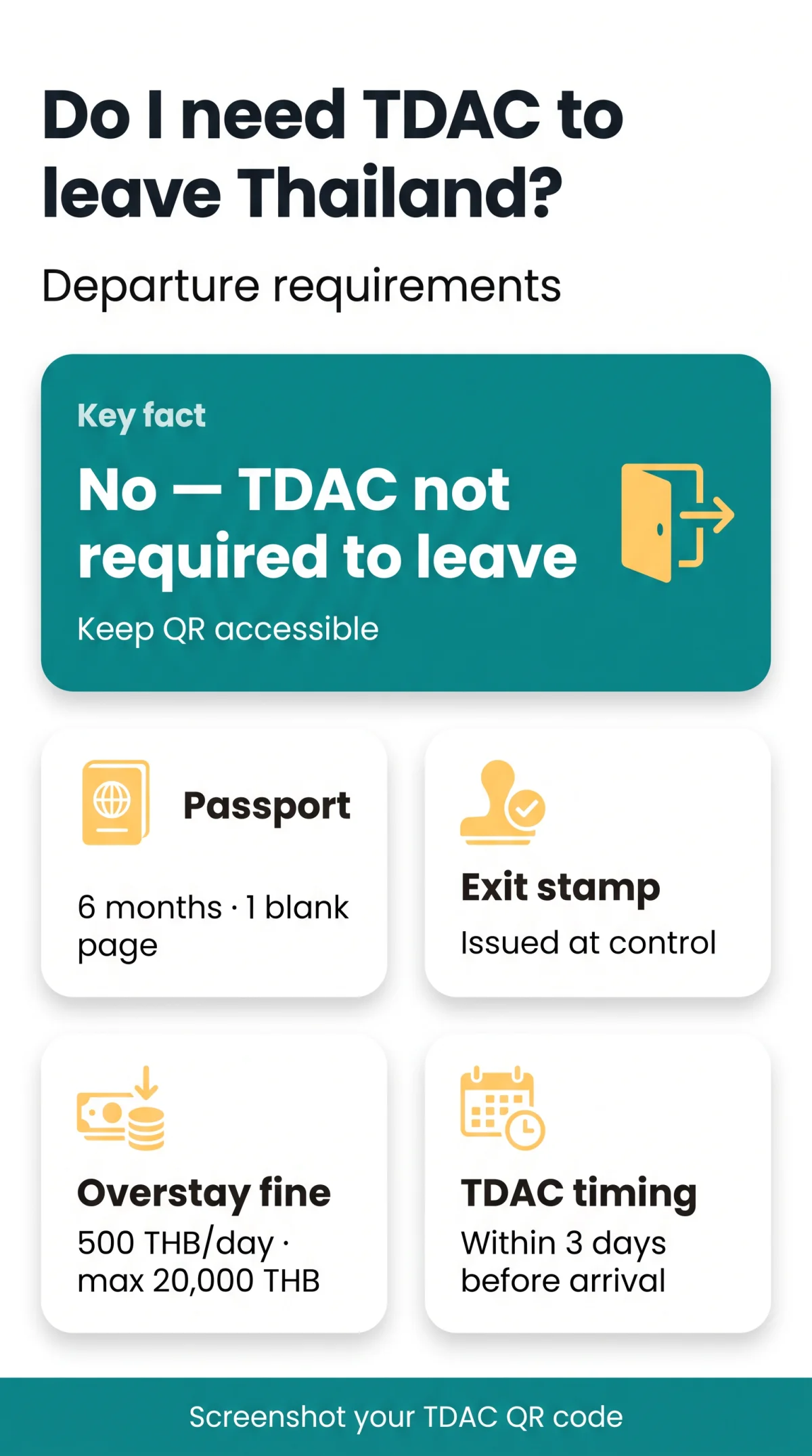 Infografika: Do I Need TDAC Leaving Thailand? Departure Requirements in 2026