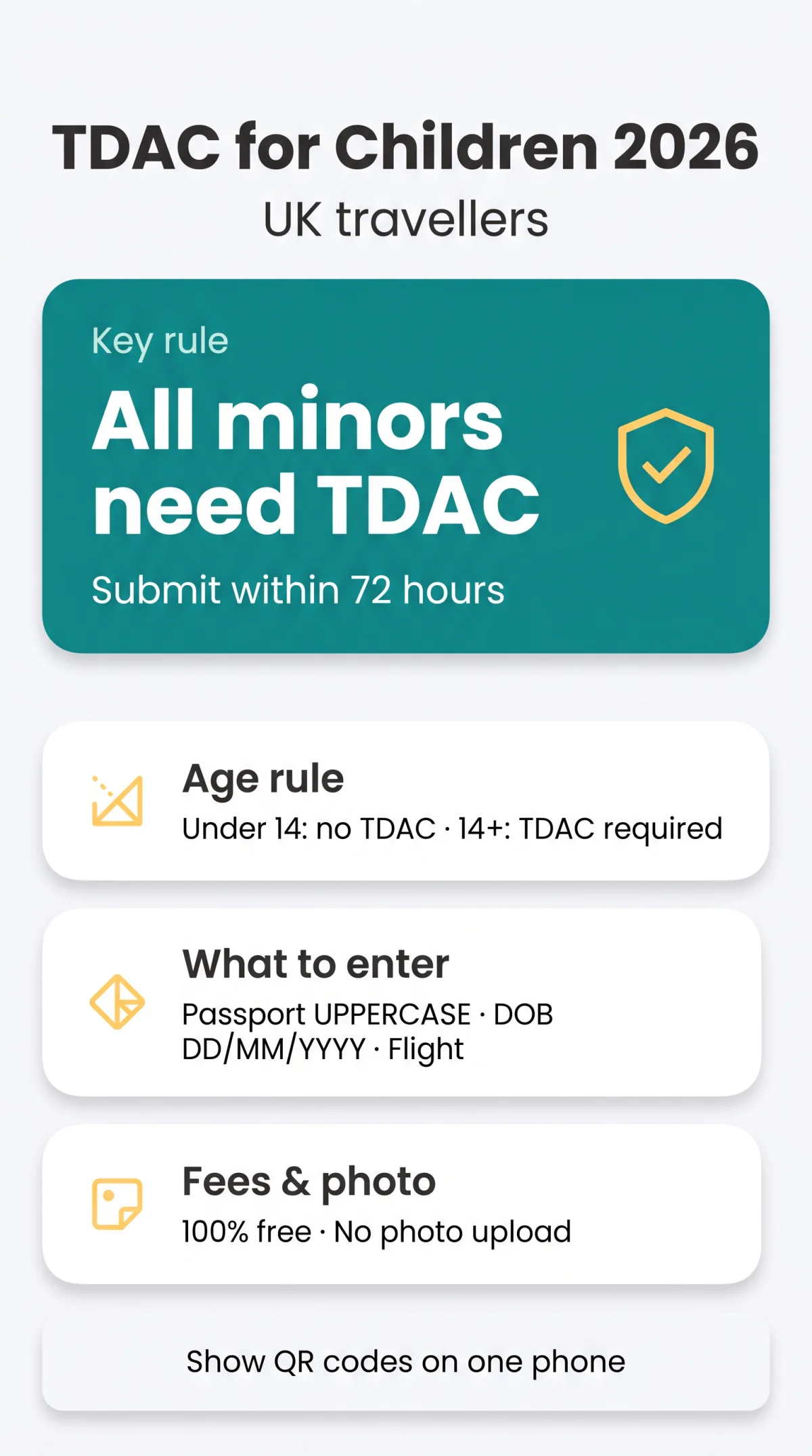 Infografika: TDAC Thailand Children Requirements: Guide for Infants and Minors in 2026