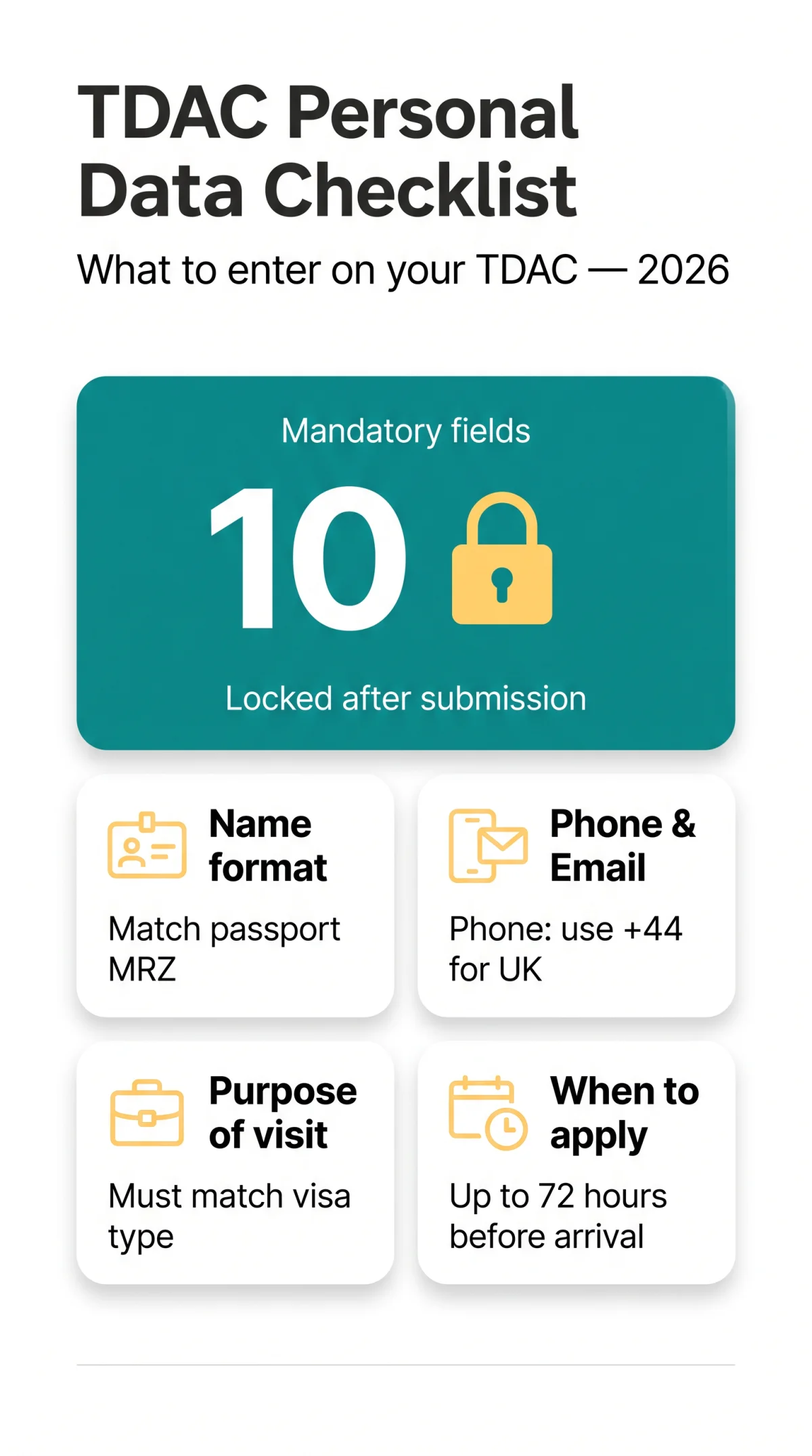 Infografika: TDAC Thailand Personal Data: Every Field You Need to Fill In (2026 Guide)